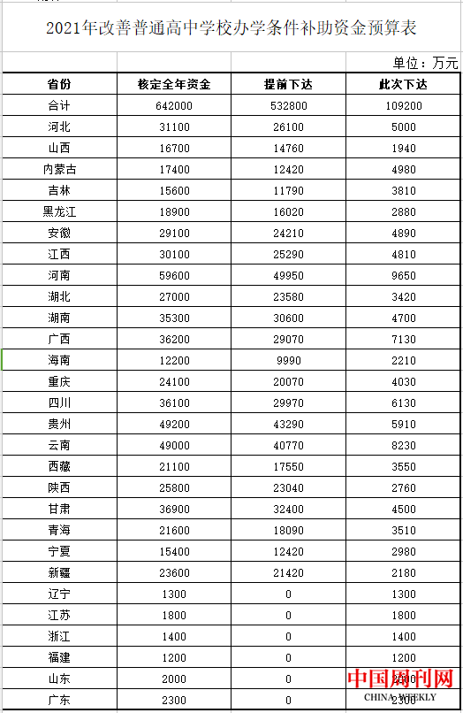 2021052514380726110.png 2021052514380726110.png