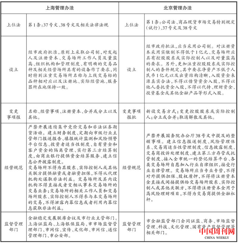 圖片 3.png 圖片 3.png