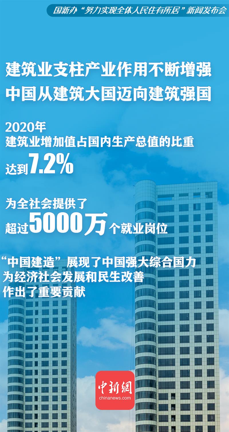 點(diǎn)擊進(jìn)入下一頁