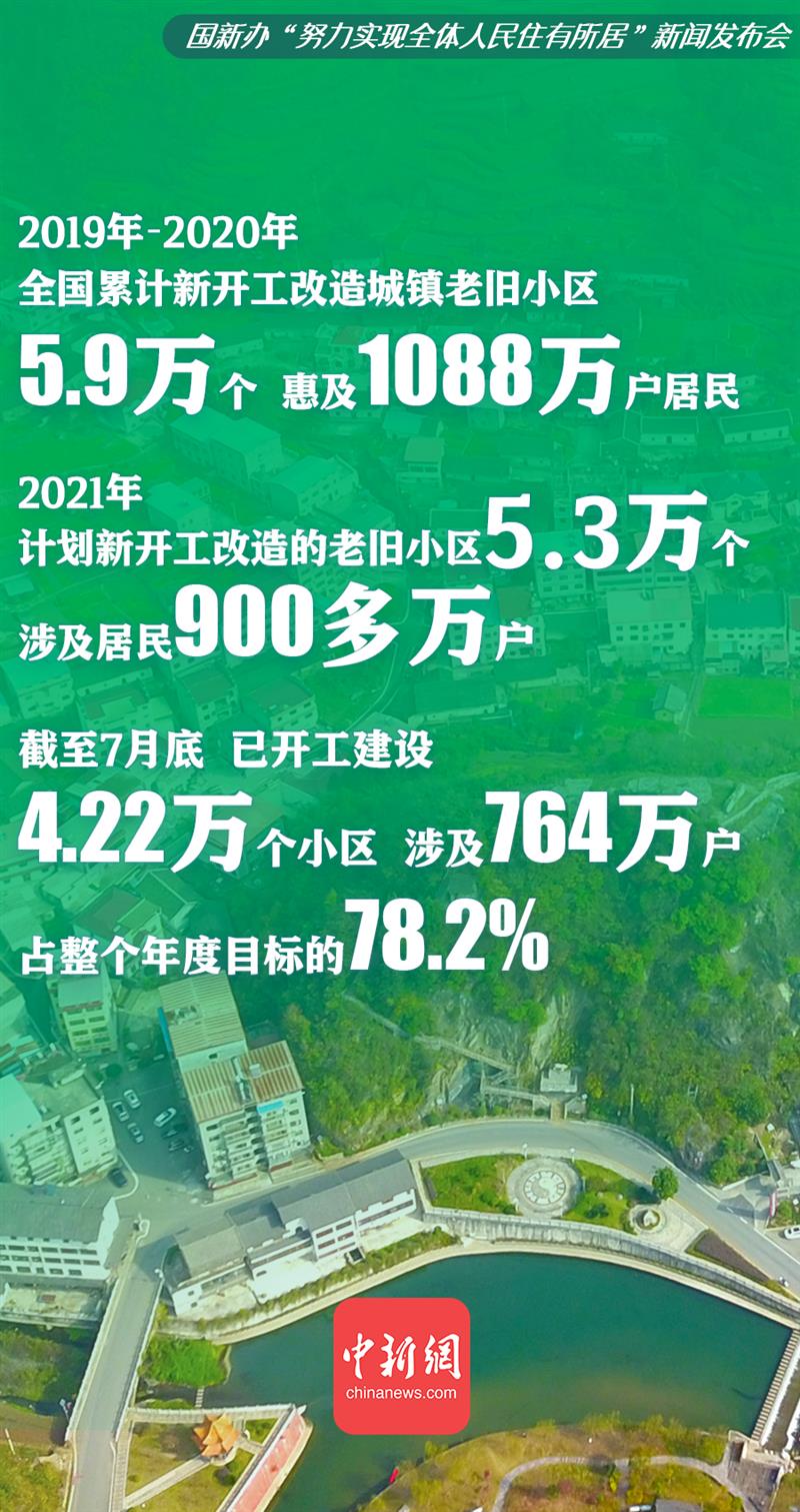 點(diǎn)擊進(jìn)入下一頁